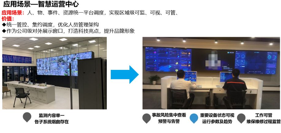 1673834068124403.png 智慧運營.png